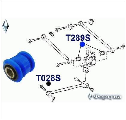 САЙЛЕНТБЛОК ЦАПФЫ ФОРТУНА T289S