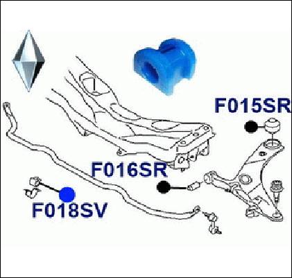 ВТУЛКА СТАБИЛИЗАТОРА ФОРТУНА F018SV