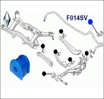 ВТУЛКА СТАБИЛИЗАТОРА ФОРТУНА F014SV